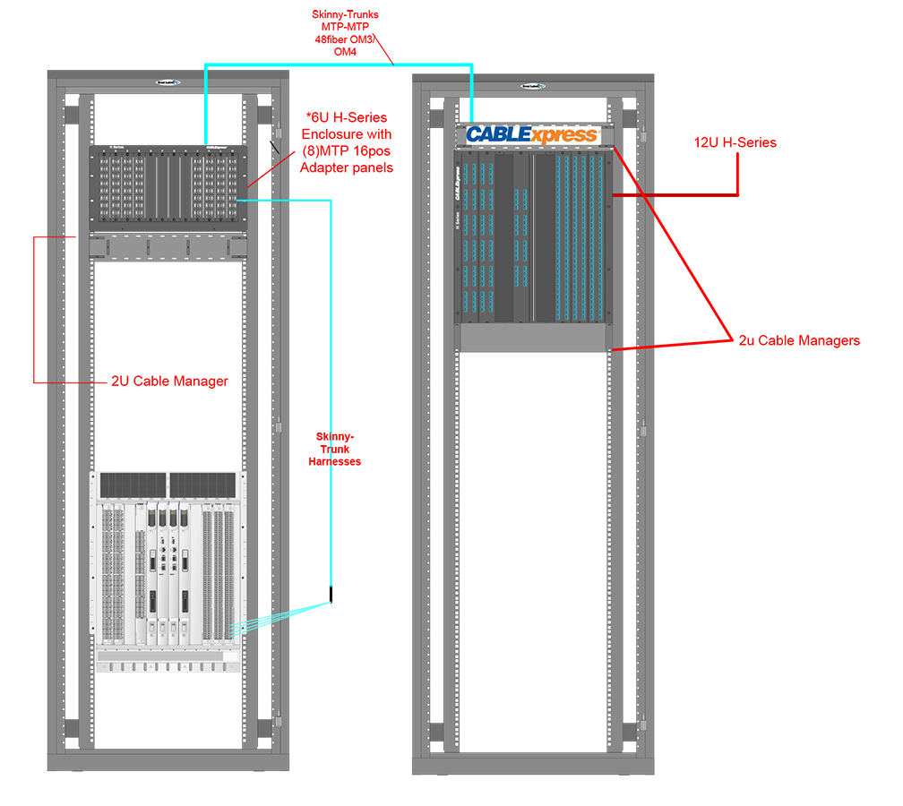 visio electrical panel template